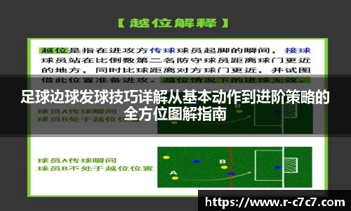 足球边球发球技巧详解从基本动作到进阶策略的全方位图解指南